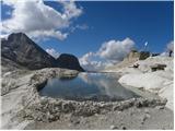 Lago di Fedaia - Capanna al Ghiacciaio